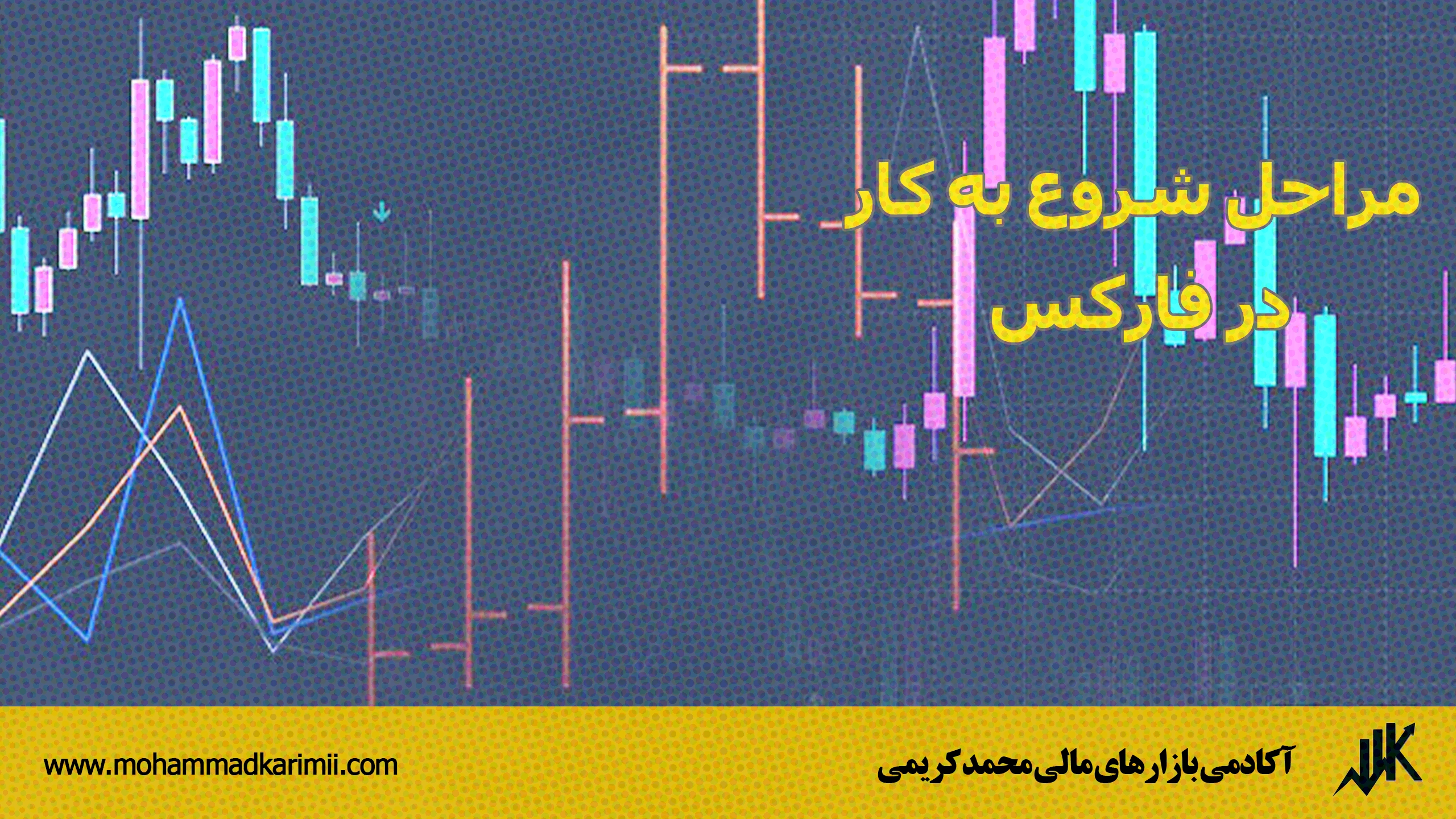 مراحل شروع به کار در فارکس