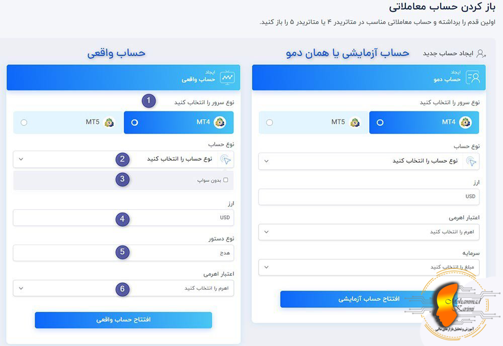 ثبت نام در بروکر با محمد کریمی