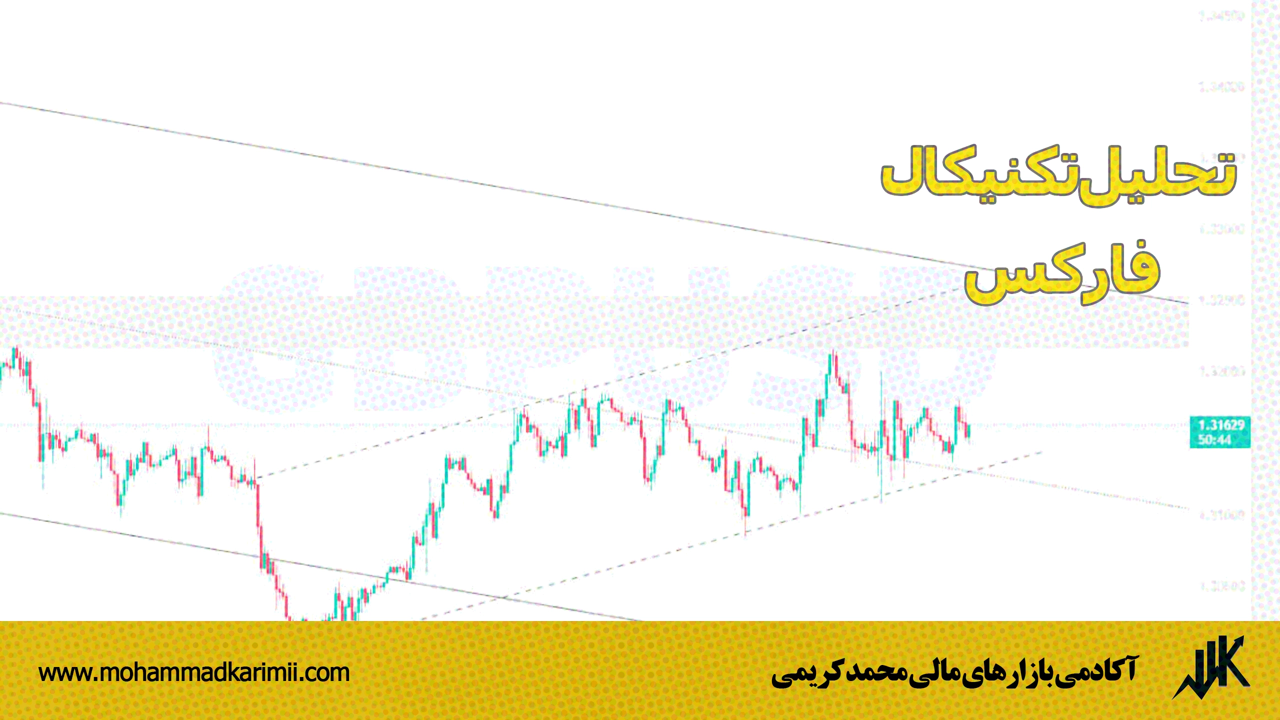 تحلیل تکنیکال فارکس