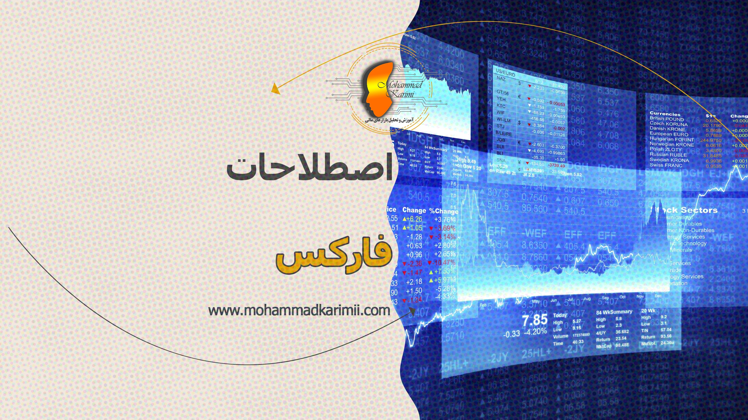 اصطلاحات فارکس