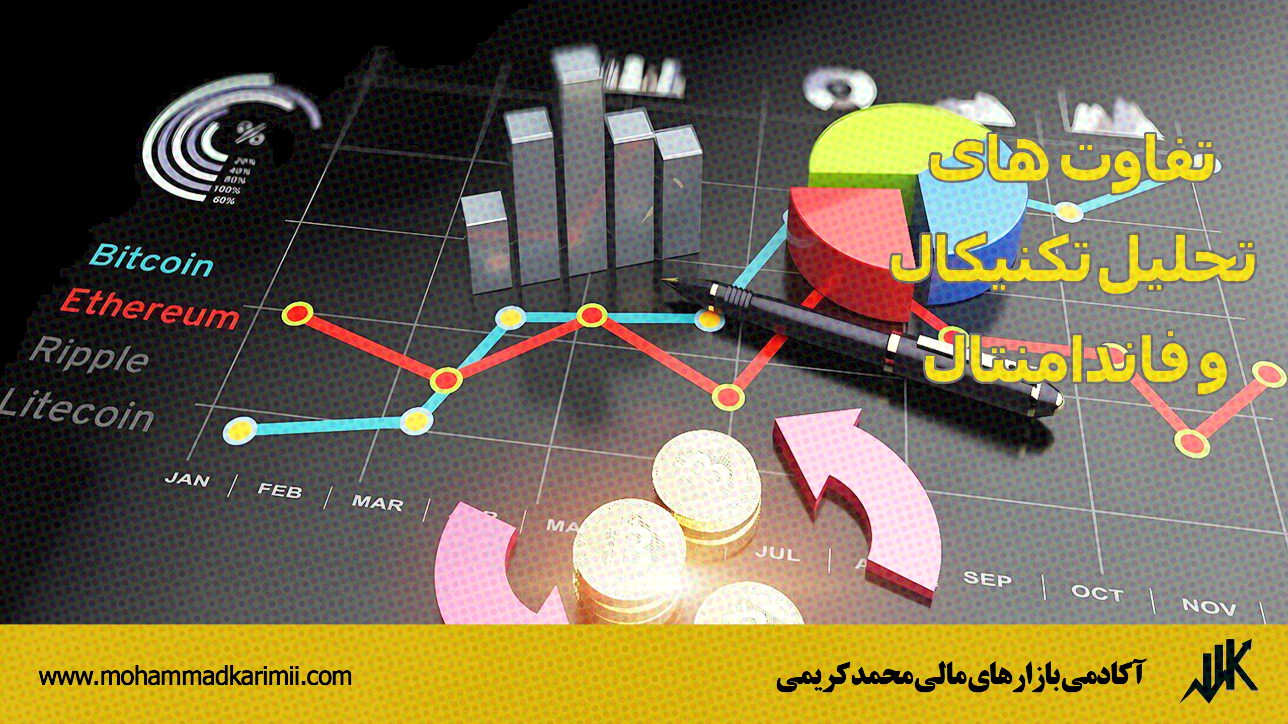 تفاوت های تحلیل تکنیکال و فاندامنتال