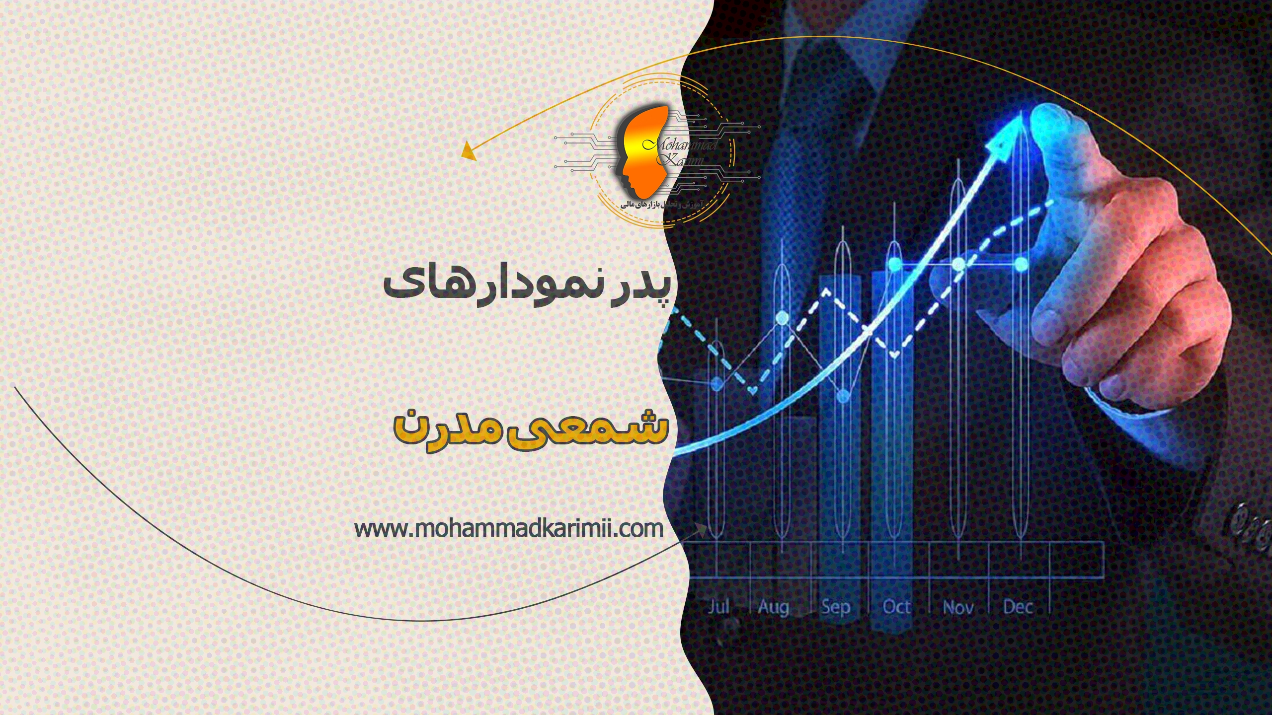 پدر نمودارهای شمعی مدرن