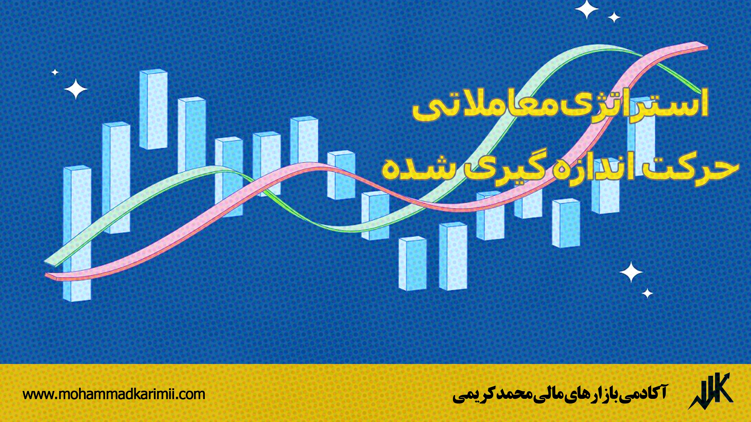 استراتژی معاملاتی حرکت اندازه گیری شده Measured Moved